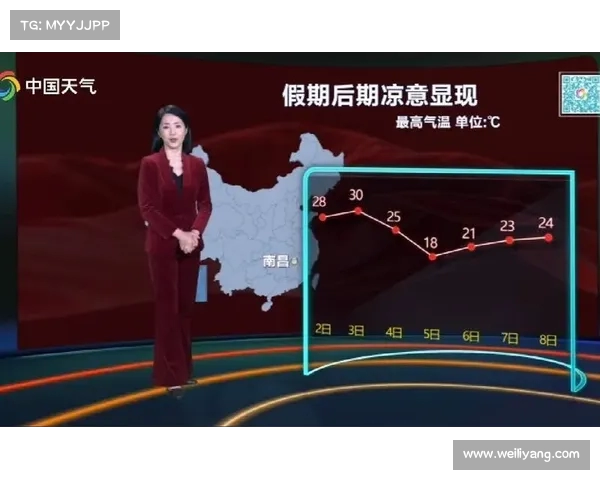 网球比赛天气预报详解：如何应对不同气候条件下的比赛挑战
