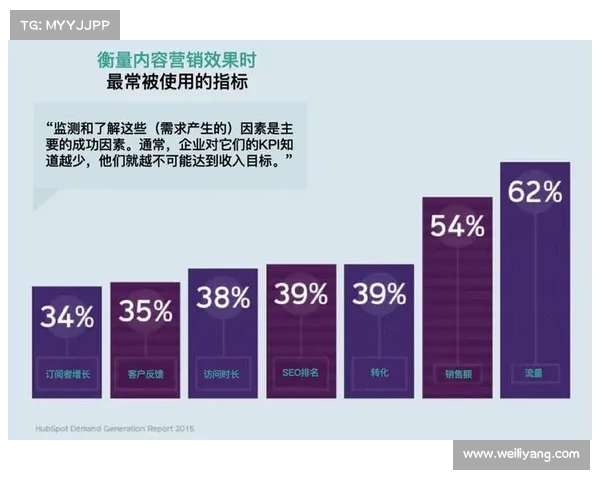 足球俱乐部在球员转会谈判中的策略制定与成功要素分析